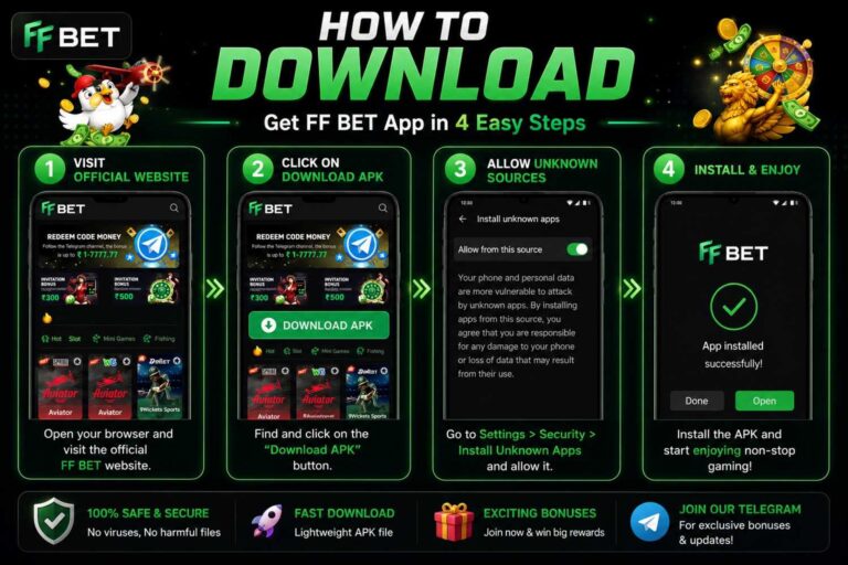 FFBET Download