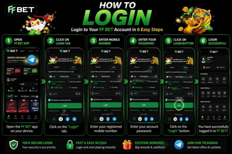 FFBET Login